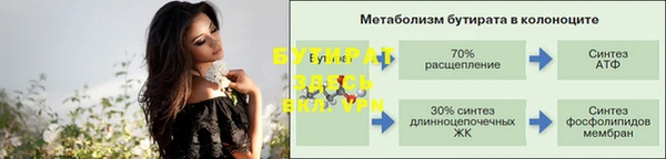 ПСИЛОЦИБИНОВЫЕ ГРИБЫ Анжеро-Судженск